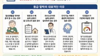 장기요양등급 탈락, 왜?